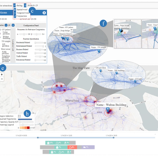 A Natural-language-based Visual Query Approach of Uncertain Human Trajectories